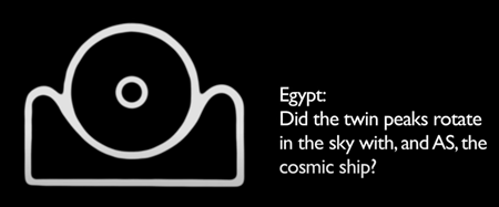エジプト：ツインピークスは、宇宙船と一緒に、あるいは宇宙船として空を回転していたのだろうか？