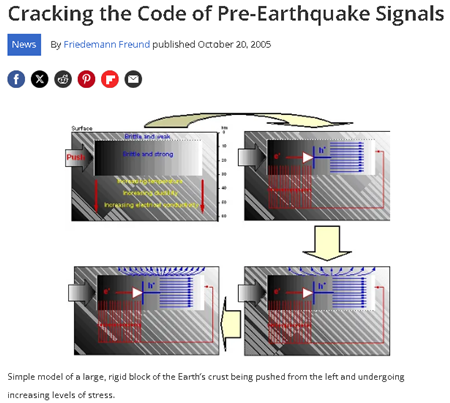 「地震前兆信号のコードを解読する」※２