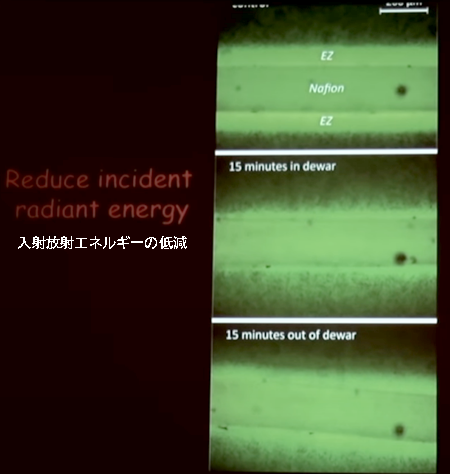 Reduce incident radiant energy　入射放射エネルギーの低減