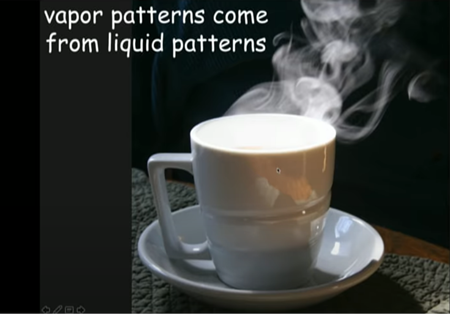 蒸気のパターンは、液体のパターンから生まれる