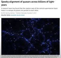 数十億光年にわたるクエーサーの不気味な配列
