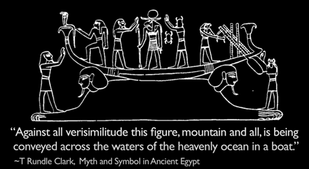 「あらゆる真実味に反して、山も含めたこの像は、船で天の海の水を渡って運ばれている」