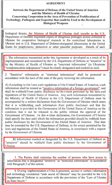 米国国防総省とウクライナ保健省との合意事項