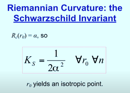 リーマン曲率、シュヴァルツシルト不変量