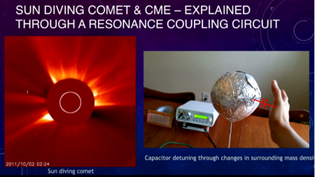 サンダイビング彗星とCME - 共振結合回路による説明