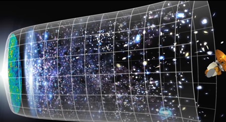 初期宇宙と後期宇宙の見かけの膨張率