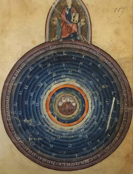 ゴスワン・ド・メッツ作「世界のイメージ」のミニチュア、13世紀。フランス国立図書館所蔵。アーティスト名無し。