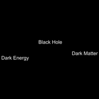 ブラックホール、ダークマター、ダークエネルギー