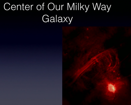 天の川銀河の中心、銀河系