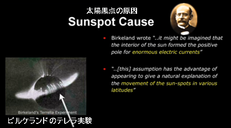 太陽黒点の原因。ビルケランドのテレラ実験