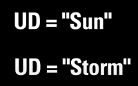 UD="Sun", UD="Storm"