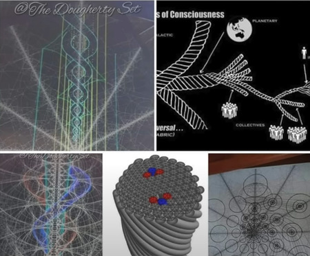 バークランド電流の射影幾何学モデルとソノ・バイオロジー by Buddy James