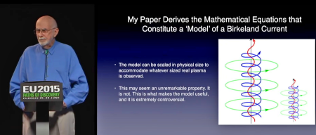 My Paper Derives the Mathematical Equations that Constitute a 'Model' of a Kirkland Current