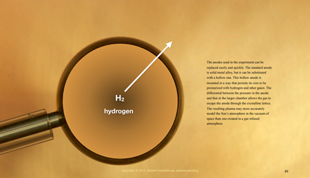 H₂、水素
