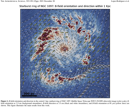 NGC1097のスターバースト・リング:1Kpc内のBフィールドの方向と方角