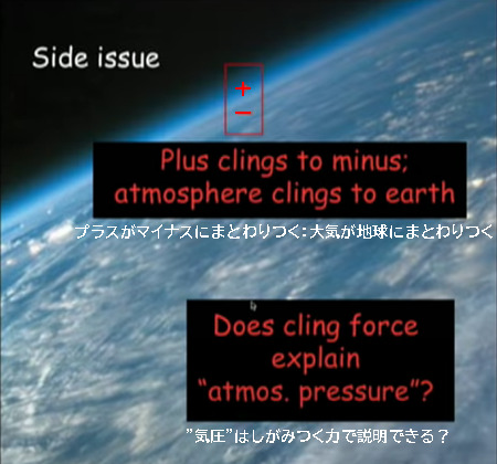 Side issue 枝葉問題　（＃プラス＋が不鮮明）　Plus clings to minus: atmosphere clings to the earth プラスがマイナスにまとわりつく：大気が地球にまとわりつく Does clinging force explain "atmospheric pressure"? 　”気圧”はしがみつく力で説明できる？