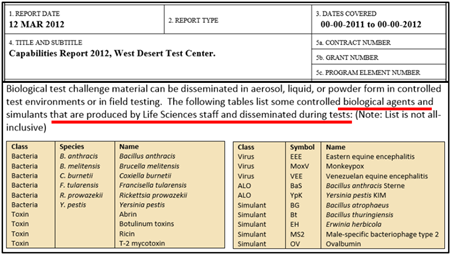 米国ユタ州ダグウェイ試験場で米軍が製造した生物兵器 出典：能力レポート2012、ウェストデザートテストセンター 