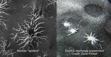 火星の"クモ" 放電実験 クレジット：ゼイン・パーカー