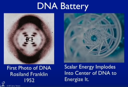 DNA電池