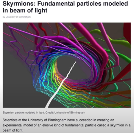 スカーミオン：光ビームでモデル化された基本粒子