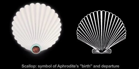 ホタテ貝：アフロディーテの"誕生"と"展開"の象徴