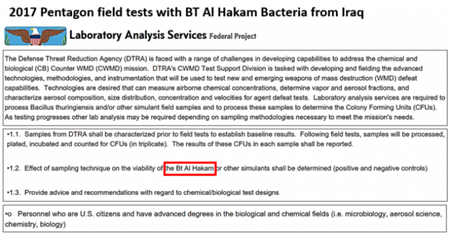 バクテリアを使った実験室での分析およびフィールドテストのための国防脅威削減局（DTRA）連邦プロジェクト。 出典：govtribe.com