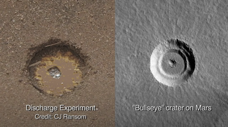 放電実験、クレジット：CJ Ransom、火星の「ブルズアイ」クレーター