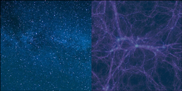 標準望遠鏡（左）とフィラメント構造を示す電波望遠鏡（右）を通して撮影された天の川銀河