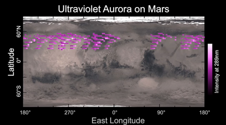 火星の紫外線オーロラ