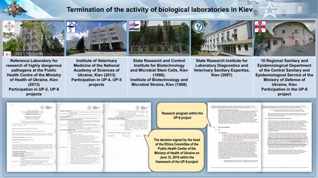 キエフの生物学研究所の活動終了について