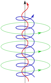 自己組織化プラズマがビルケランド電流を形成 - NASA ; Jaybear 編集, Public domain, via Wikimedia Commons [44].
