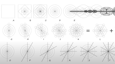 この幾何学は、バークランド電流のように、回転とスピンの起源を提供する