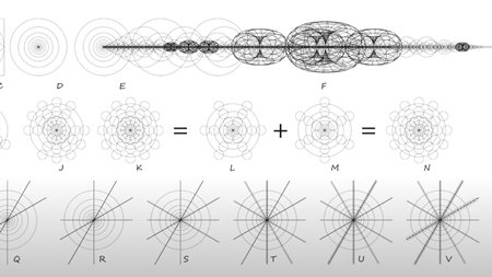 この幾何学は、バークランド電流のように、回転とスピンの起源を提供する