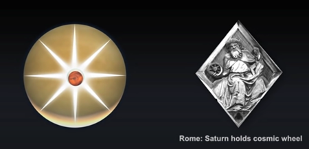 Saturn holds cosmic wheel