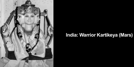 India:Warrior Mars