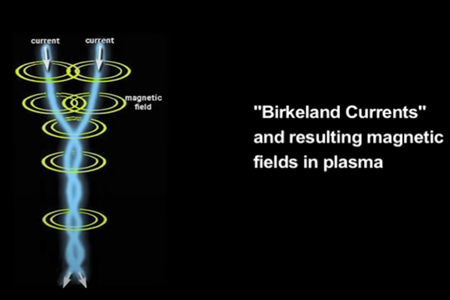 Birrkeland Currents 
