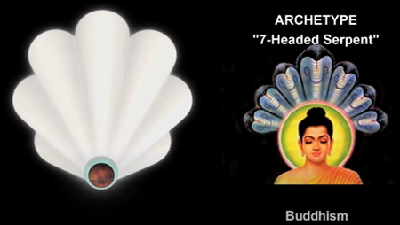 ARCHETYPE: "7-Headed Serpent": Buddhism