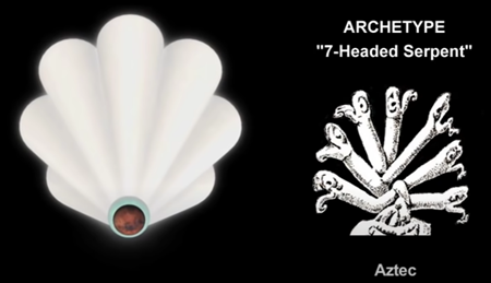 ARCHETYPE: "7-Headed Serpent": Aztec