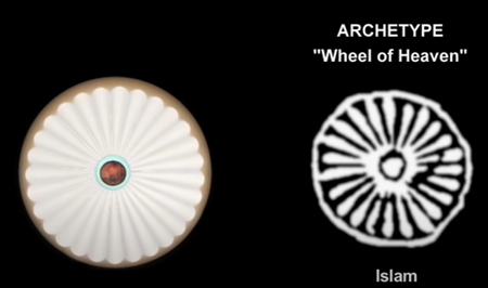 ARCHETYPE: "Wheel of Heaven": Islam