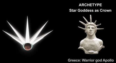 Greece: Warrior god Apollo