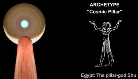 ARCHETYPE: "Cosmic Pillar": Egypt