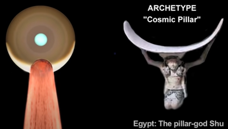 ARCHETYPE: "Cosmic Pillar": Egypt