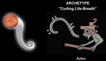 ARCHETYPE: "Curling Life-Breath": Aztec