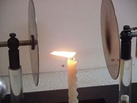 炎は部分的にイオン化されたプラズマであるため、2つの異なる電荷を持つプレート間の電界内のろうそくの炎は横向きになります。